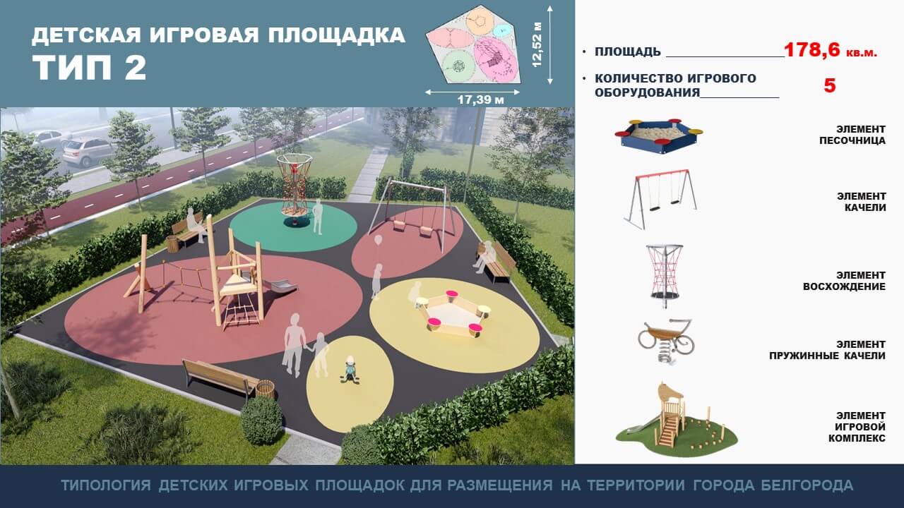 Белгороду – детские площадки!