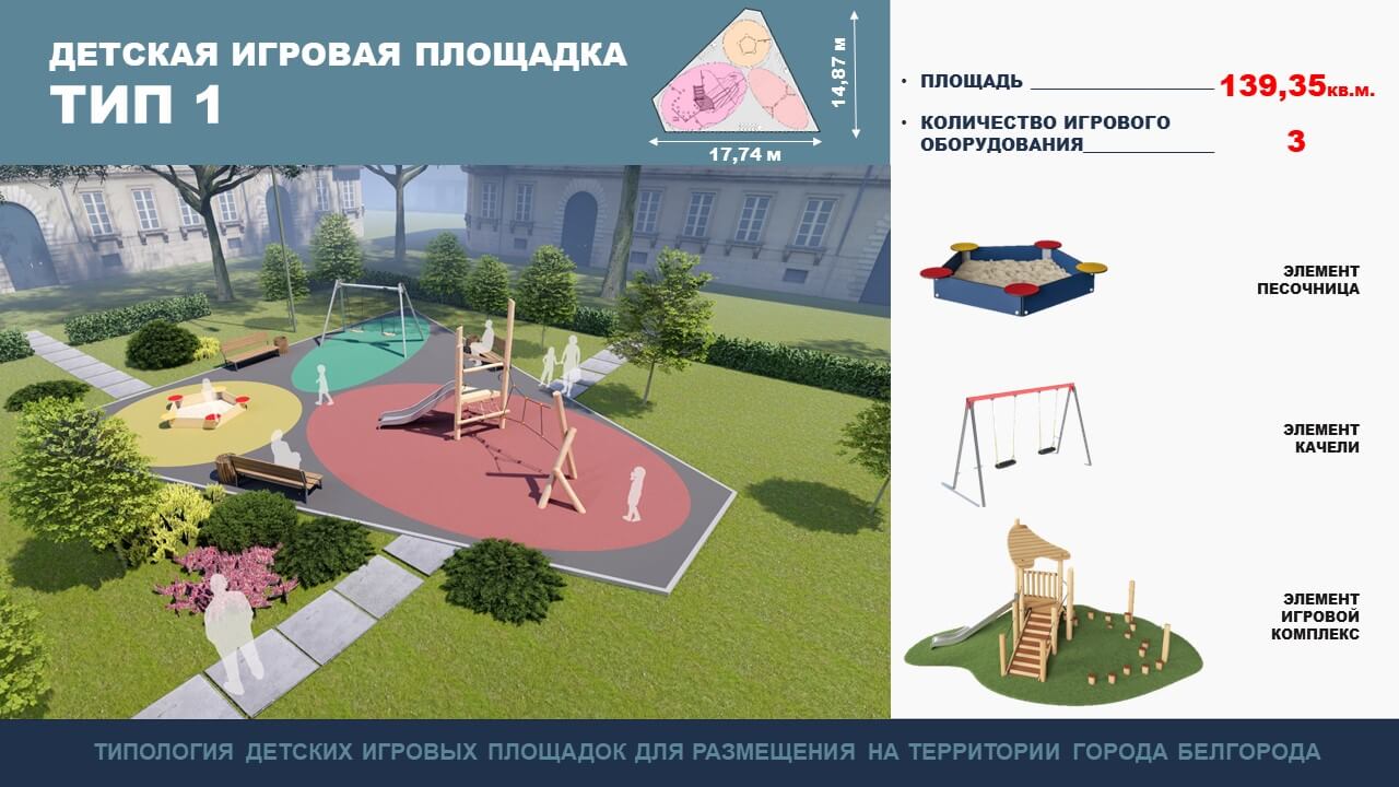 Белгороду – детские площадки!